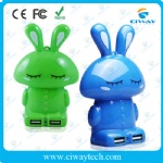 Cartoon bunny shape power bank