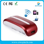 Power bank with 3G 4G WIFI router