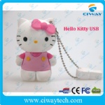 Hello kitty USB flash drive